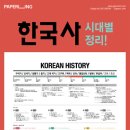 소르본한국사 | PAPERING Korean History / 페이퍼링 한국사