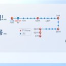 예쓰요양병원 이미지