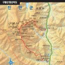 [구름다리의 산│舊구름다리 가이드] ③ 진안 구봉산 이미지