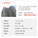 판교원로 이미지