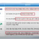 Daily News와 시장함께 읽기(2/17~2/21)