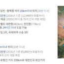 서진산업가스(주) 이미지