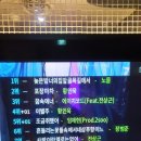 노래방 이미지