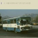 1980년대 '천원'으로 할수 있던 10가지 이미지