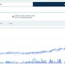 삼환아파트 2단지 이미지