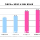 최고마트 이미지