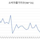 나라구조