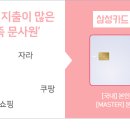 영커피숍 이미지