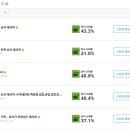 만개의레시피