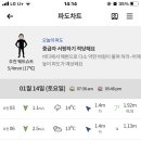 중문해수욕장주차장 이미지
