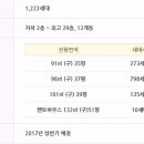 미사강변16단지.미사초등학교 이미지