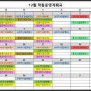 코슨트바리스타학원 네이버블로그