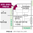 봉화산이편한공인중개사사무소 | 3월 21일! 원주역 중흥S클래스 GRAND OPEN