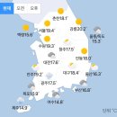 11월말… 미쳐버린 현재 전국날씨 이미지