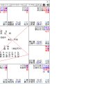 교통사고 이미지