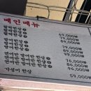 모아횟집 | [부산 광안리 오션뷰 횟집] 팔딱 | 도다리 모듬회 맛집 내돈내산 후기