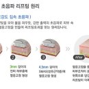 미아엘 이미지