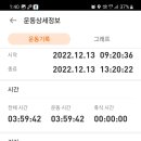 묵성리 마을회관 이미지