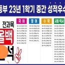 리더스푸르넷학원 이미지