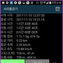 몽마르뜨공원 이미지