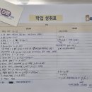 곰수학교습소 - 김해시 율하2로 123 | 곰수학교습소