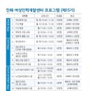 여성회관진해관 이미지