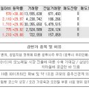 06월29일 상한가 종목 이유 (지어소프트, 푸른기술, 명문제약, 정다운) 이미지