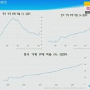 유동원 이미지