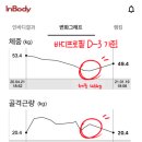STAY GYM 이미지