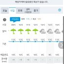 Re: 제 798차 (16기-21차 / 2022.03.26.) 전북 남원 만행산 정기산행 날씨예보입니다 이미지