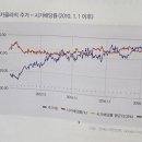 몽키텔레콤 이미지