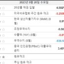 렌트유 이미지