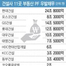 부인산업(주)