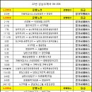 097.우체국_2 이미지