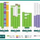 선부고 앞 이미지