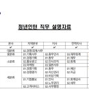 주식회사 차소방 이미지