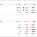 신풍의류 이미지