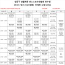 위너스스포츠 Daum카페