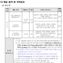 농어촌연구원 | 한국국방연구원 채용 공고, 자소서, 연봉(2025년)