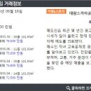 대림스카이공인중개사사무소 이미지