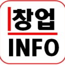 8월 5주차 프랜차이즈 업계 동향 이미지