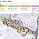 청파로(동측) 이미지