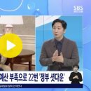 2023. 5. 18. 미국 부채한도 협상 뭔소리야? 우리한테 왜 중요해? / SBS / 오뉴스 이미지