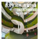 스칸디아모스아트(B) | [경기도/광교] 수원 광교 가볼 만한 곳 경기도서관｜국내 최대급 공공도서관, 층별 안내·포토존·주차...