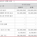 이브이소프트(주) 이미지