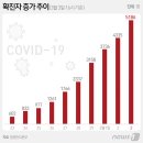 신도서 이미지
