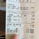 읍내 마을회관 | 남해여행 중 발견한 전통 떡 맛집 이동복떡집 솔직 후기