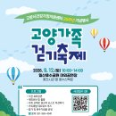 [홍보] 고양시건강가정지원센터 개소 20주년 기념행사 '고양'가족 걷기 축제' 이미지