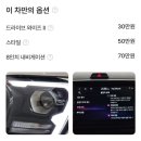 엔카 | 엔카(Encar)에서 중고차 구입 후기