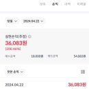 아이엠비디